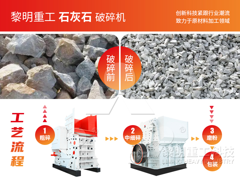 破碎環節：層層遞進，按需破碎