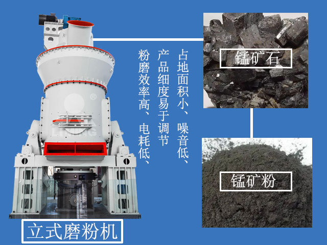 錳酸鋰制備過(guò)程中研磨選用立式磨粉機(jī)